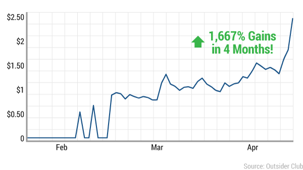 wsup-biggest-mine-1667