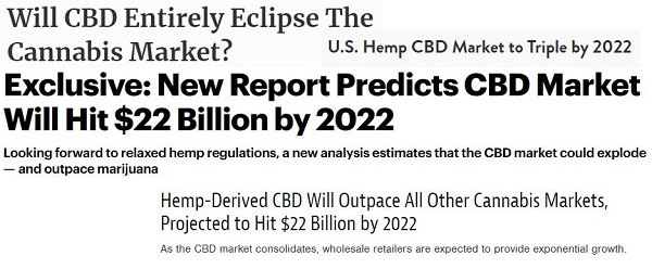 CBD Headlines