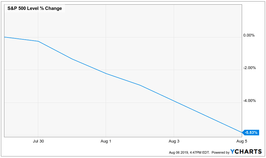 stocks to hold forever, crash