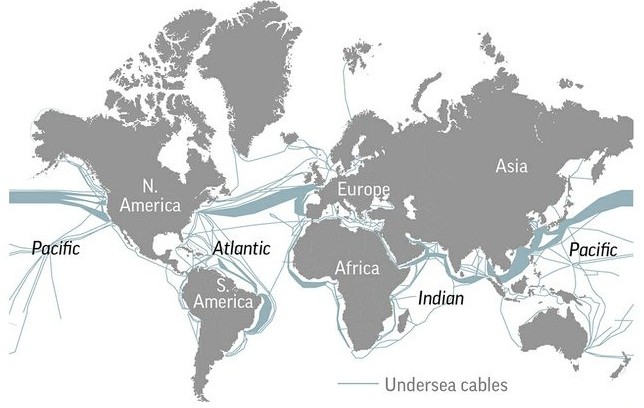 Undersea Underwater Cables