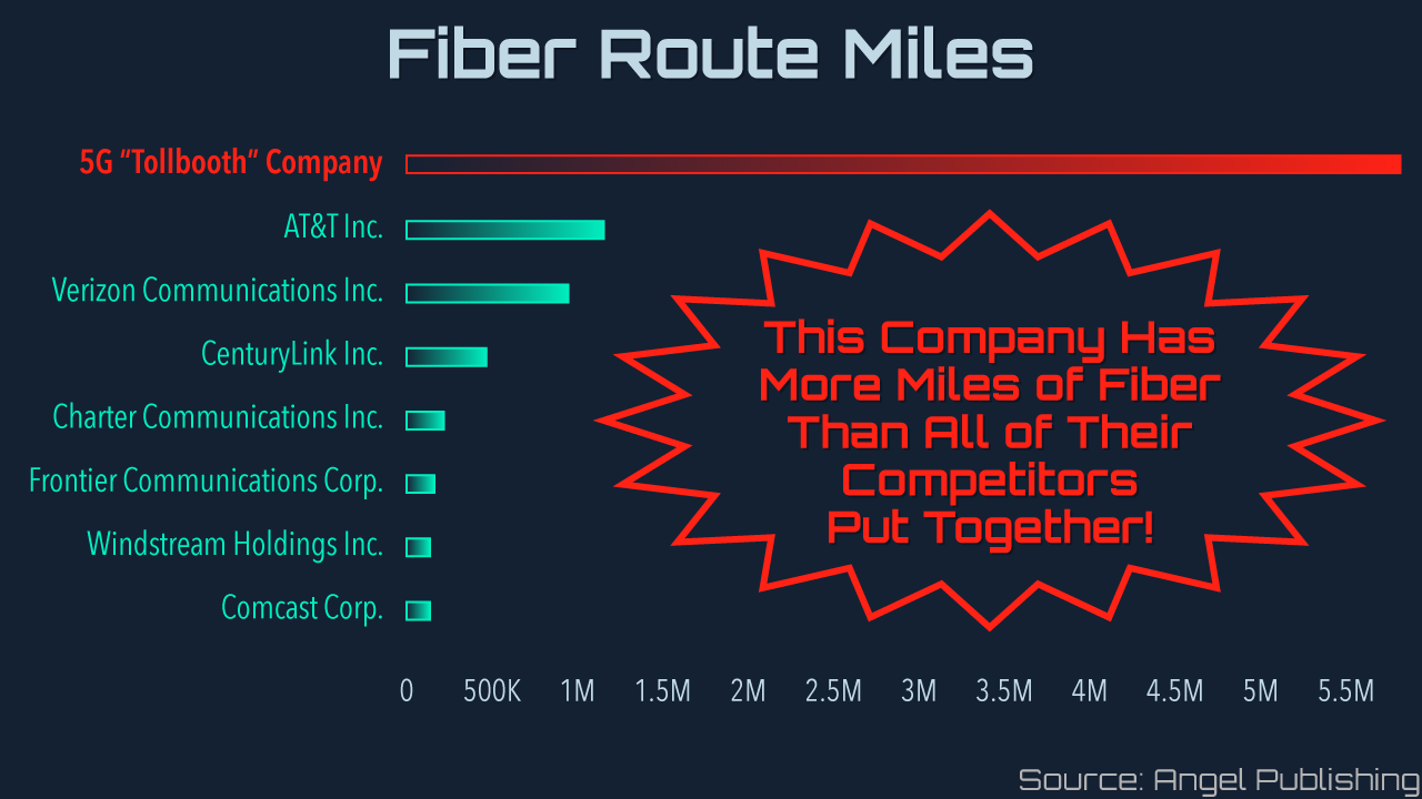 twa tollbooth fiber