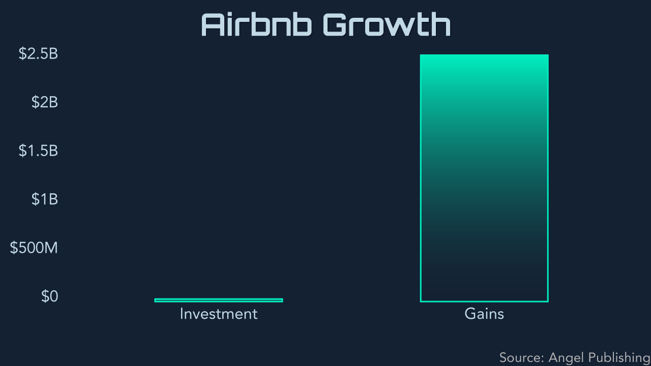 msv launch airbnb