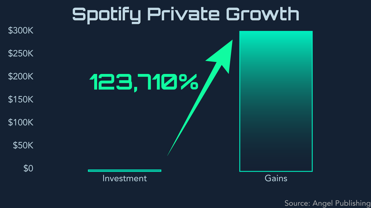 msv launch spotify