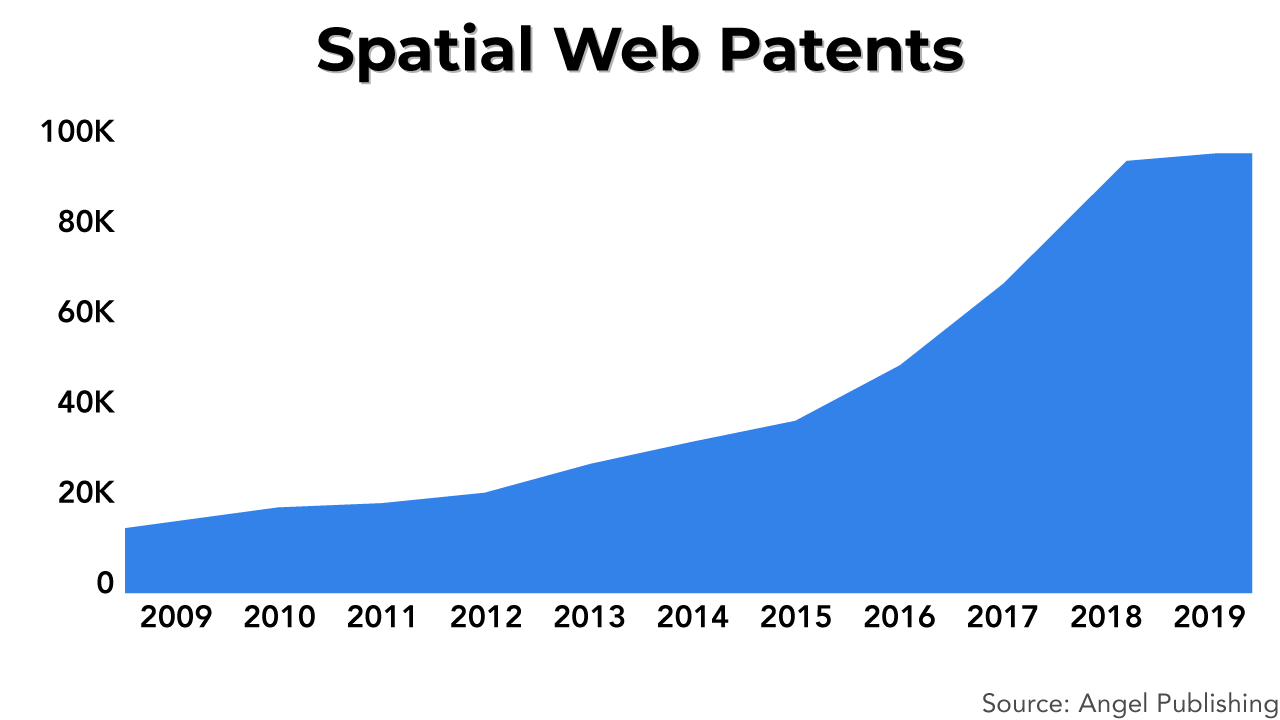 bbr spatial web