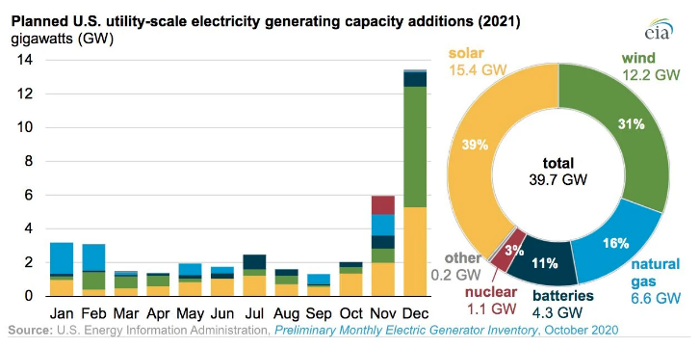 image1electricity