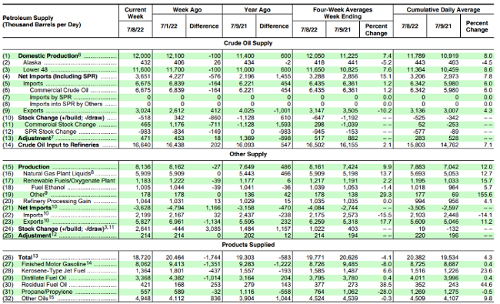 eia eac image