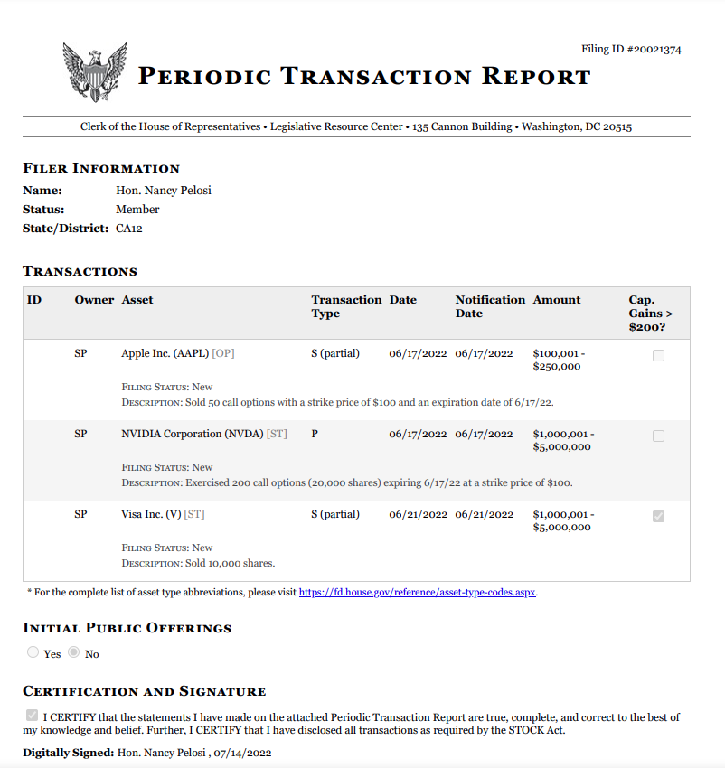 congressional insider trading - pelosi form 4