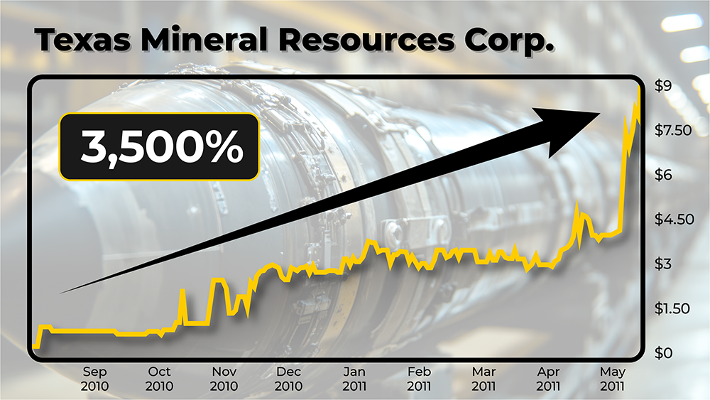EI Texas Mineral Chart