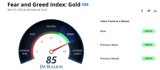 rich report