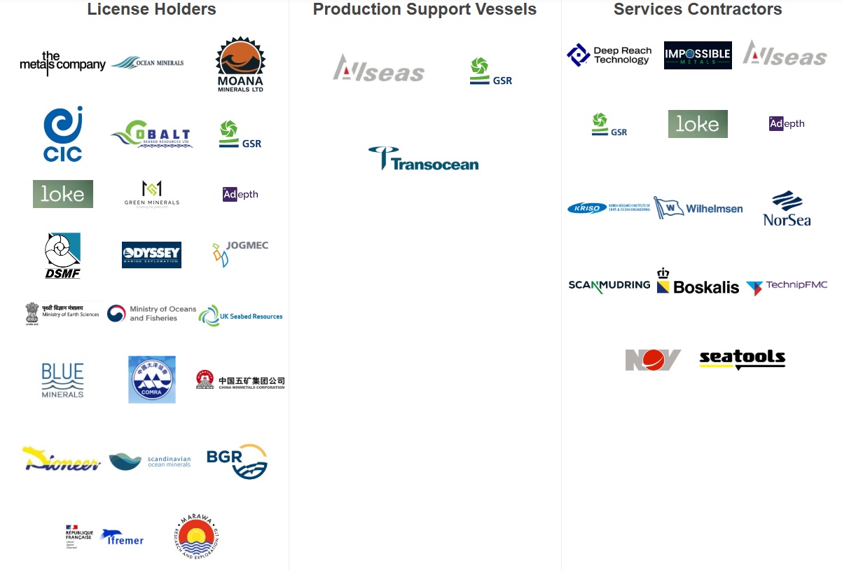 deep sea mining stocks market