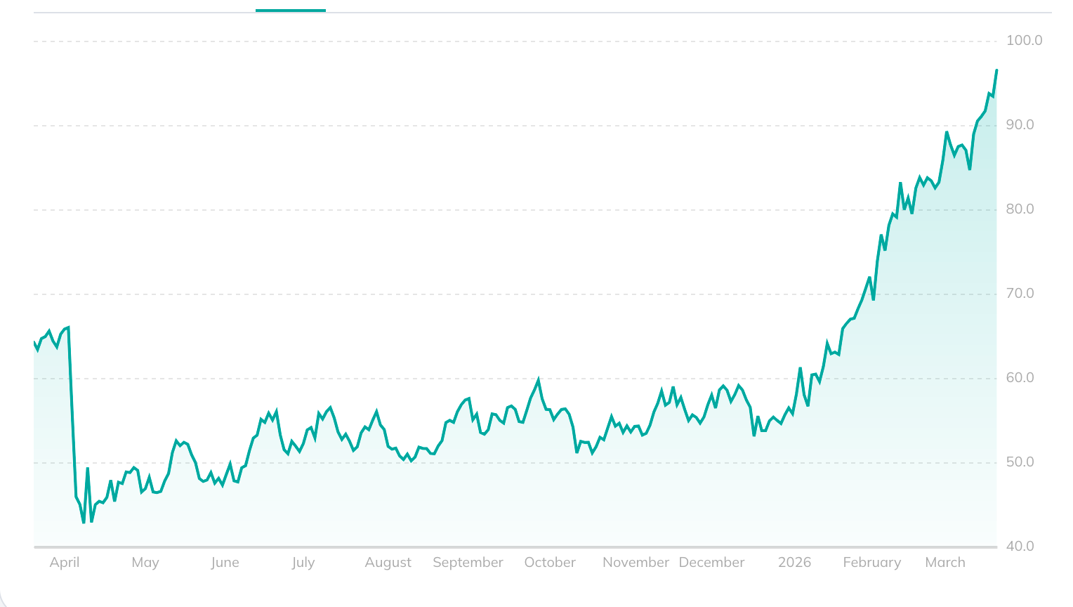 editorupload20260327202940