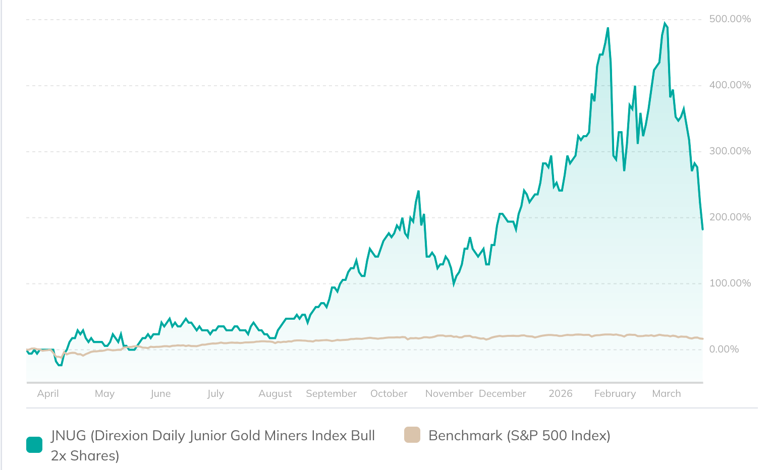 editorupload20260327202940