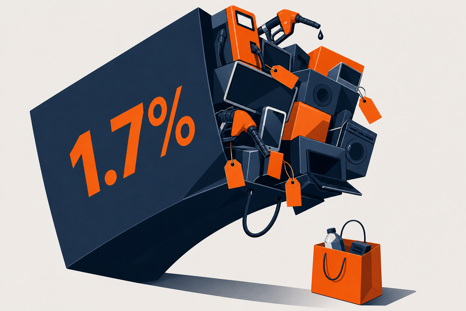 April Retail Sales Hits at 8:30 AM ET — Here's the Tape You're Trading Into