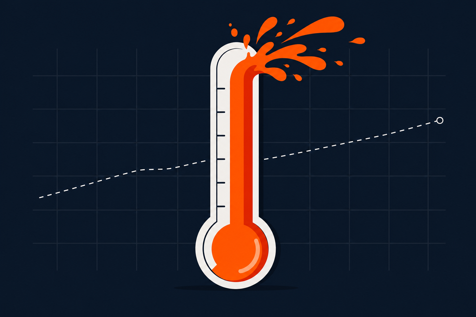 Wall Street Spent a Year Betting on Rate Cuts. One Inflation Print Just Torched the Trade.